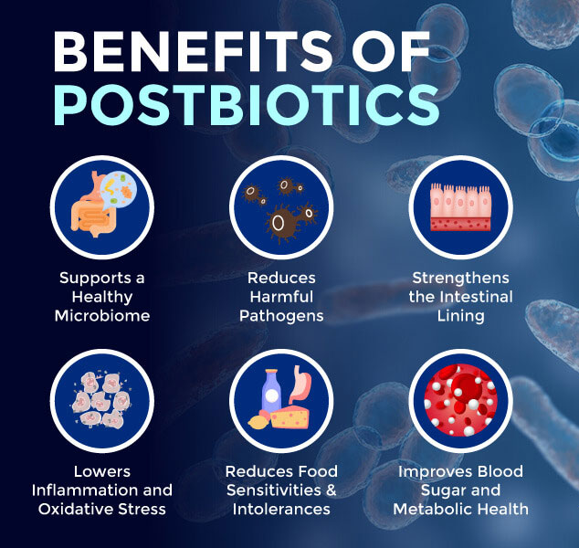 benefits-of-postbiotic